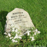 Gravstedet til Berta Sofie og Henrik Bohinen