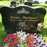 Gravstedet til Kristen Mathiesen
