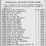 Telefonnummer er også historie